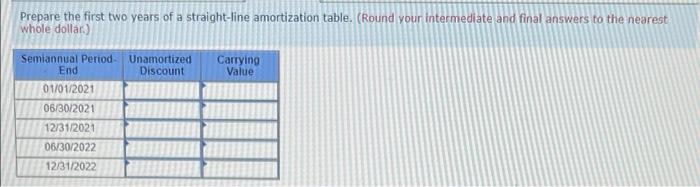 Amortization of bond discount LO P2 The bonds are issued at a