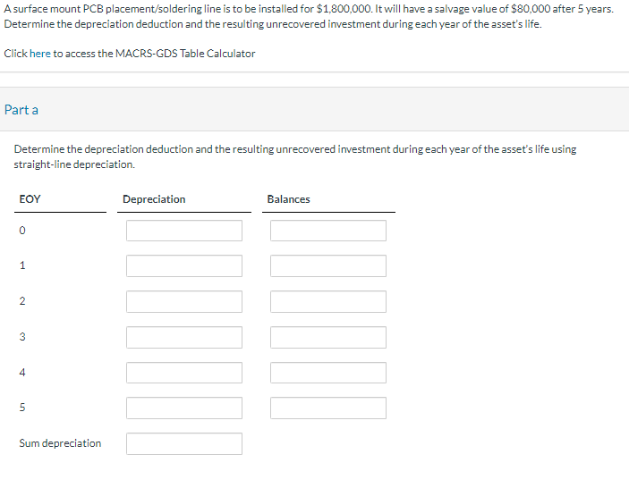 A surface mount PCB placement/soldering line is to be installed for
