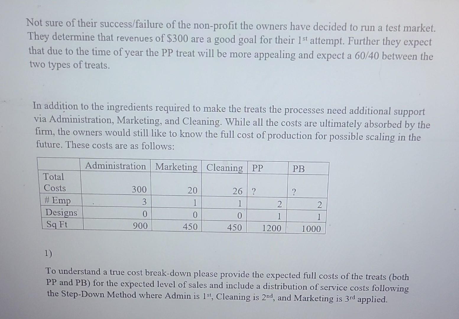 please help!! total cost for PP and PB has already been