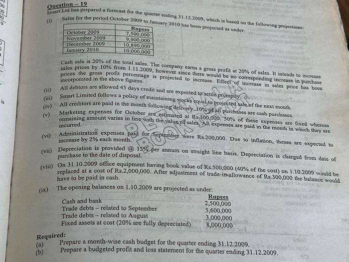 solve it in a tabular form Question - 19 Smart Ltd has