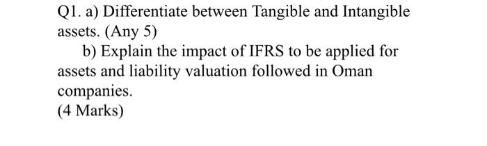  Q1. a) Differentiate between Tangible and Intangible assets. (Any 5) b)