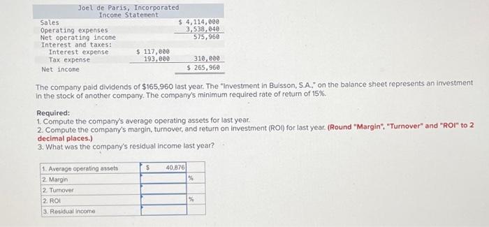 for last year follow: Ending Balance Joel de Paris, Incorporated Balance Sheet