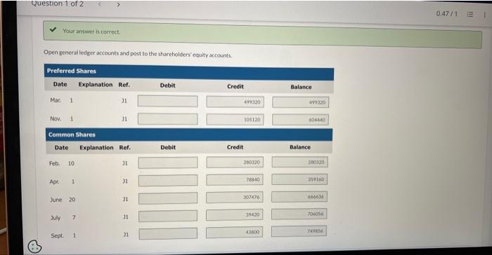 February 1, 2023. It is authorized to isswe 87.600 .56 noncumulative breferred