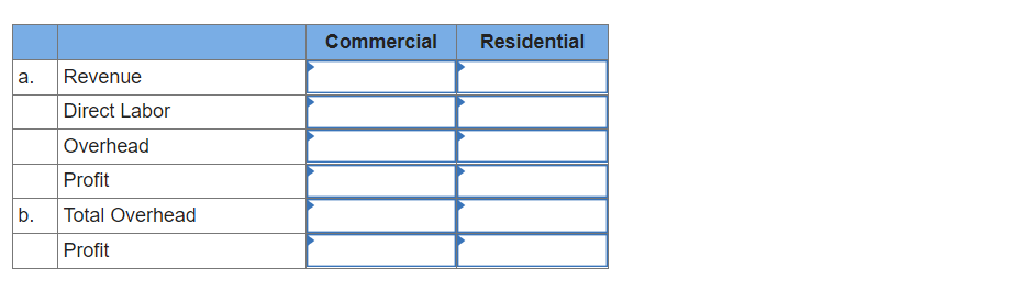 solution containing all the formulas, so I could use it as a