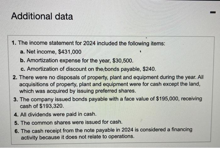 (Use a minus sign or parentheses for amounts that result in a