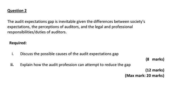  The audit expectations gap is inevitable given the differences between society's