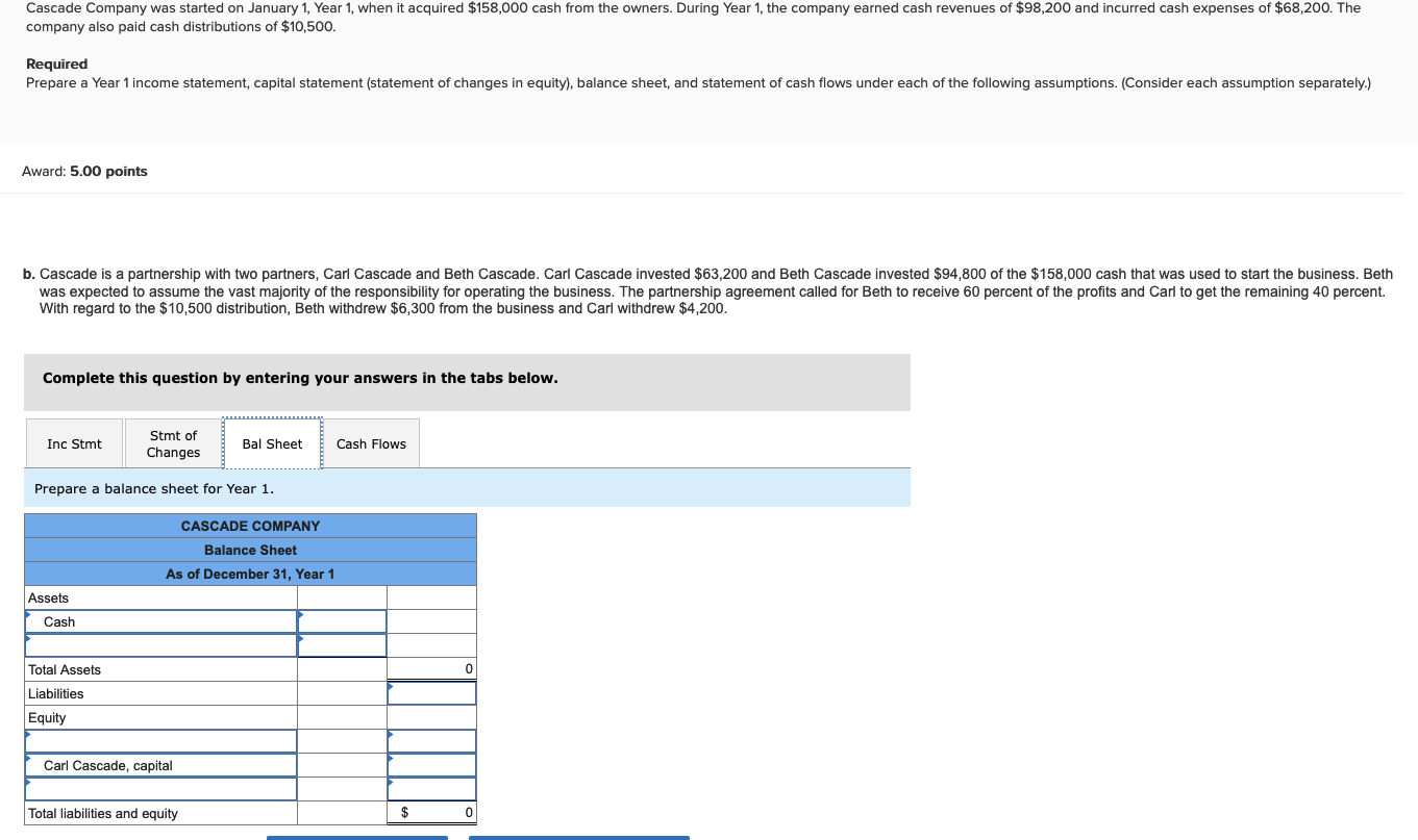 from the owners. During Year 1, the company earned cash revenues of