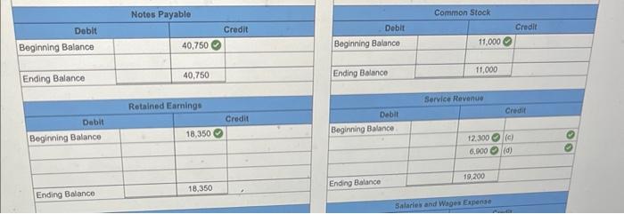 [LO 3-2, 3-3, LO 3-4] [The following information applies to the questions