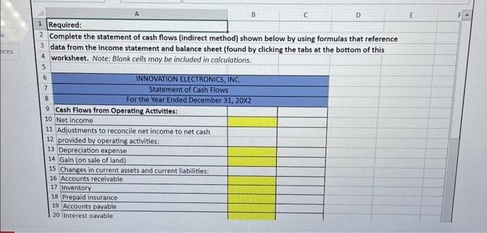 Inc has provided you with the year end Income Statement Balance Sheet.