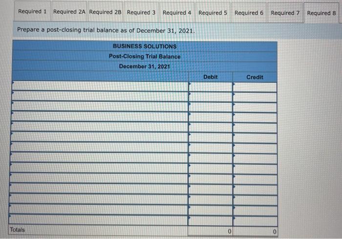 months, Santana Rey continues to operate Business Solutions. The November 30, 2021,