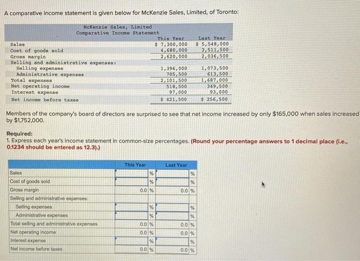 2. A comparative Income statement is given below for McKenzie Sales, Limited,
