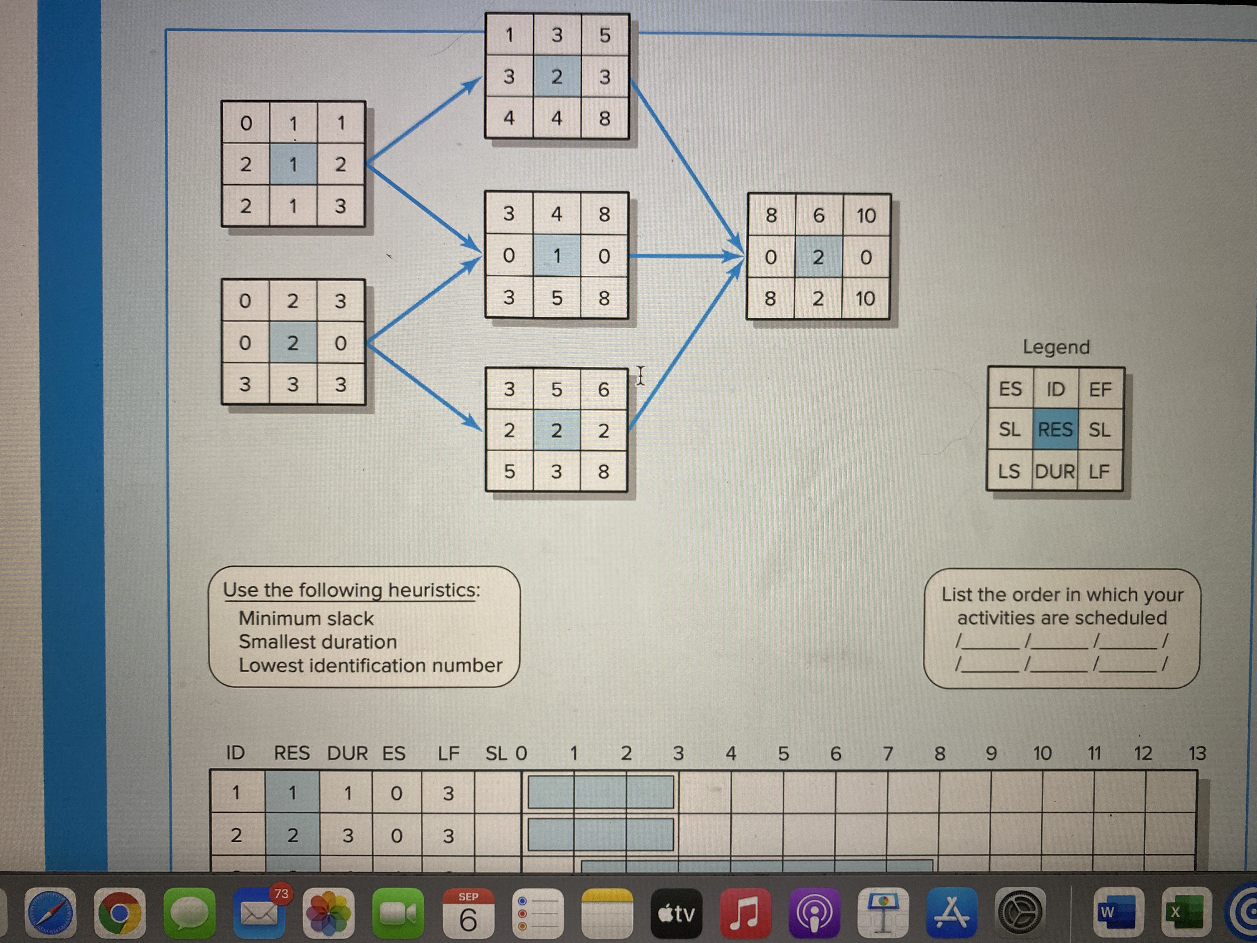 Using Excel or Microsoft projects, 3 5 3 4 8 1 2
