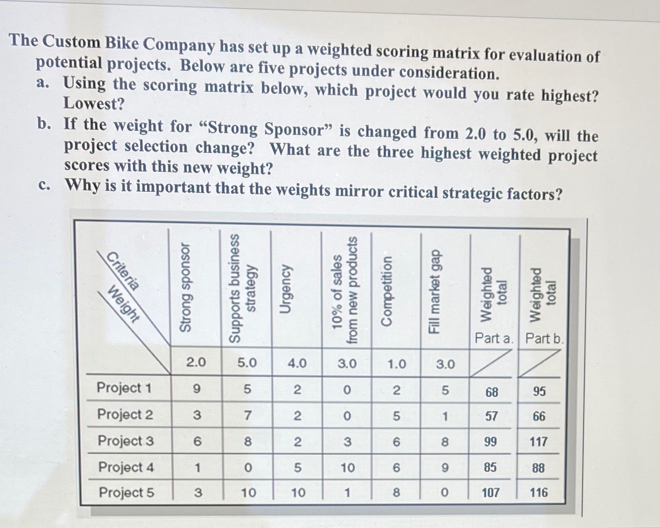 Please answer the question if you are sure ,, thank you :-)