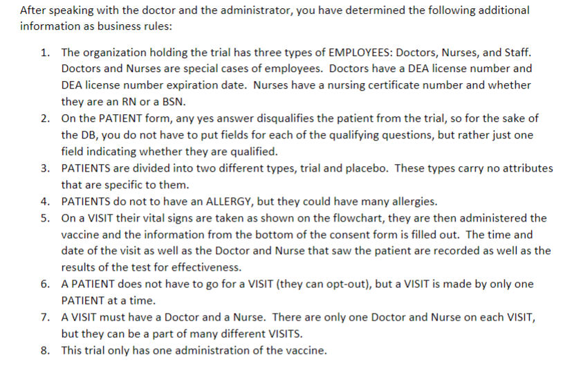 Create the ERD using crows foot notation After speaking with the doctor
