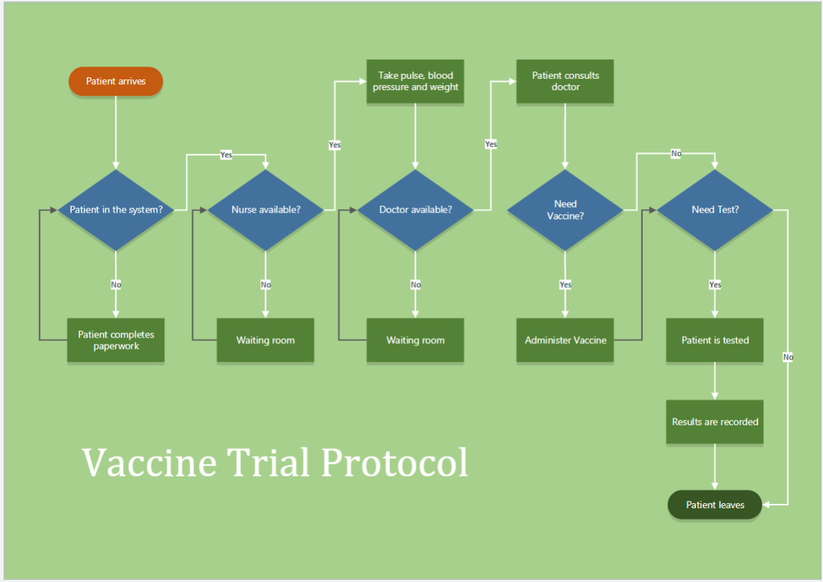 and the administrator, you have determined the following additional information as business