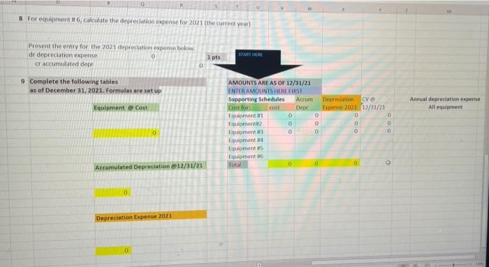 additions, retirements, depreciation, and other data affecting the income of the company