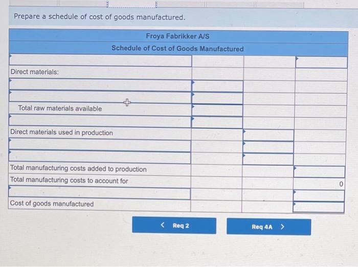 cost to jobs on the basis of direct laborhours. Its predetermined overhead