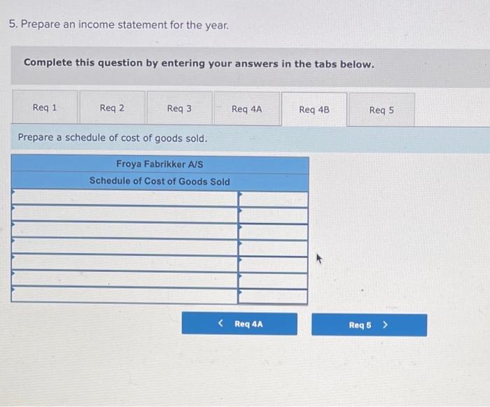 overhead for an estimated allocation base of 950 direct labor-hours. The following