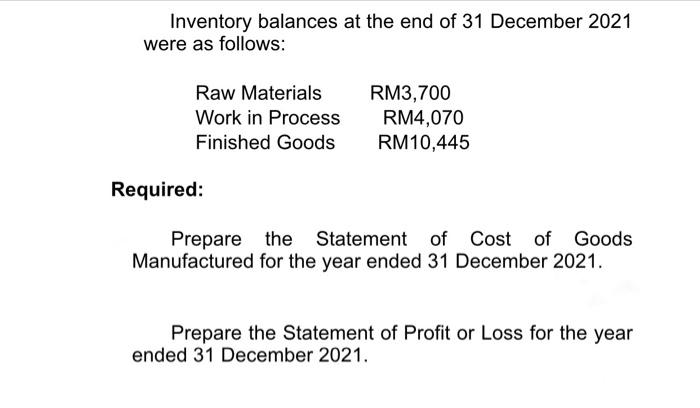 from its books on 31 December 2021. Inventory-1 January 2021: Raw Materials