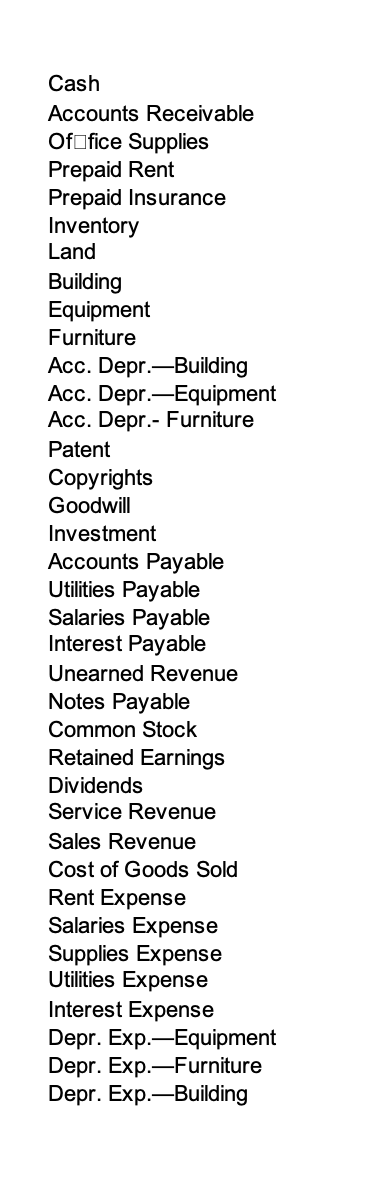 Jan JE 1 2 3 4 5 6 7 Issued Stock for