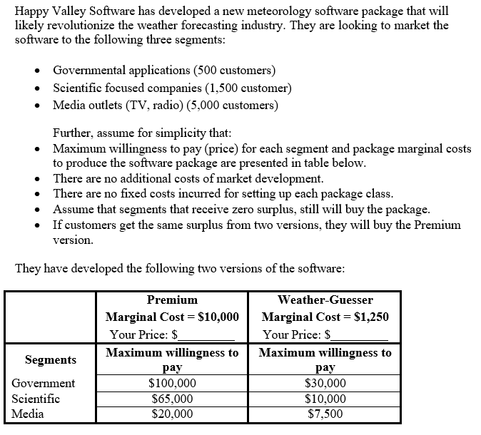  Happy Valley Software has developed a new meteorology software package that