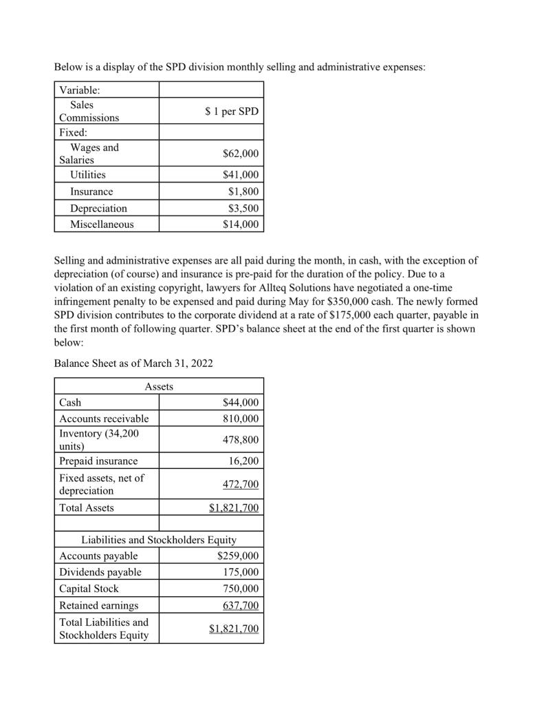 budgeted Income Statement for the three months ending June 30, 2022. Use