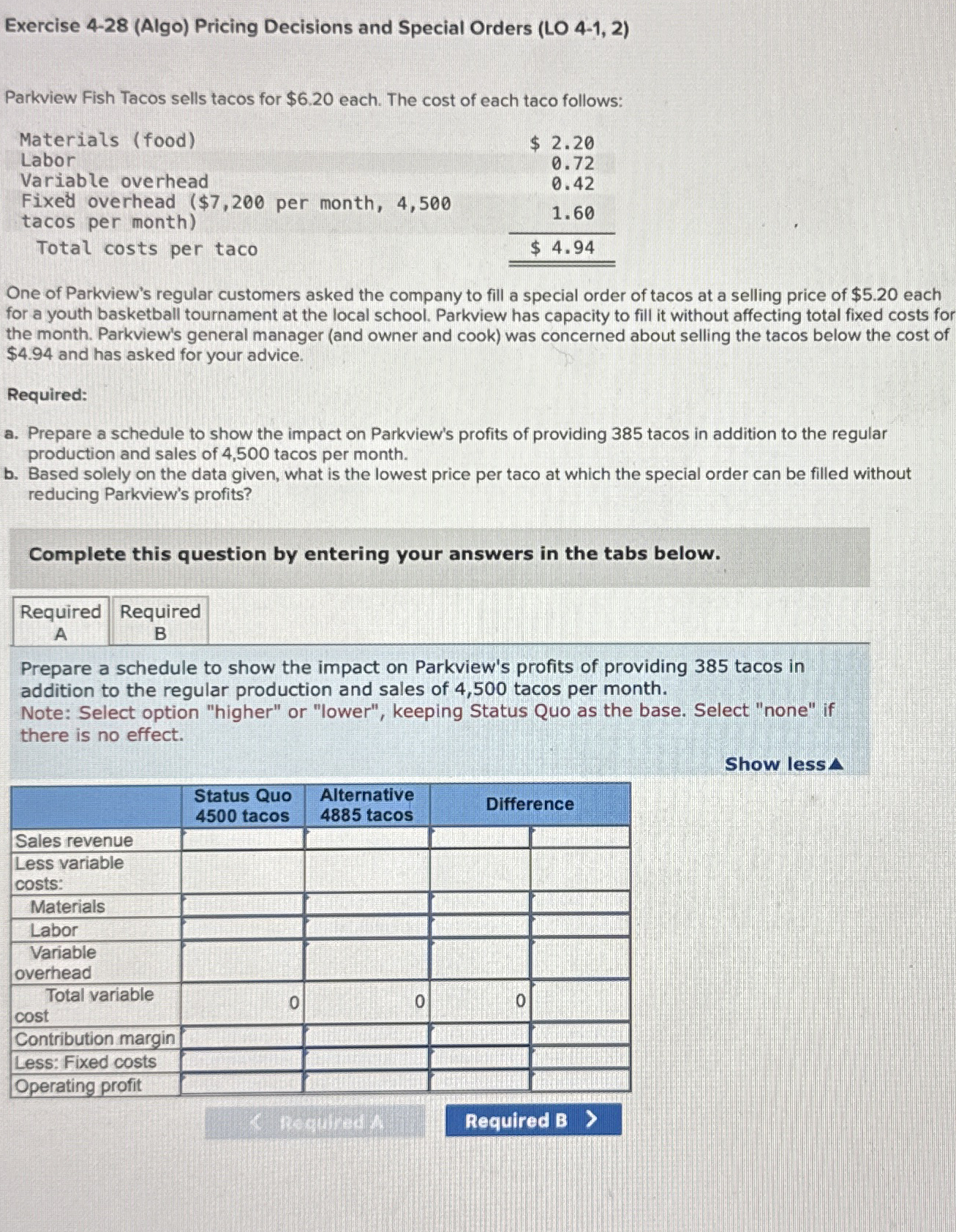  Exercise 4-28(Algo) Pricing Decisions and Special Orders (LO 4-1,2) Parkview Fish