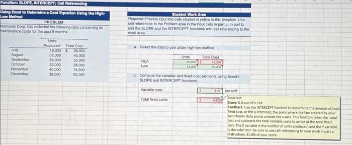 Equation Using the High- ow Method PROBLEM Jarkowis Corp, has collected the