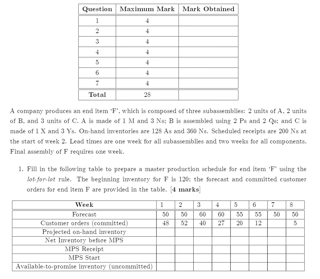  Question I Maximum Mark I Mark Obtained Total A company produces