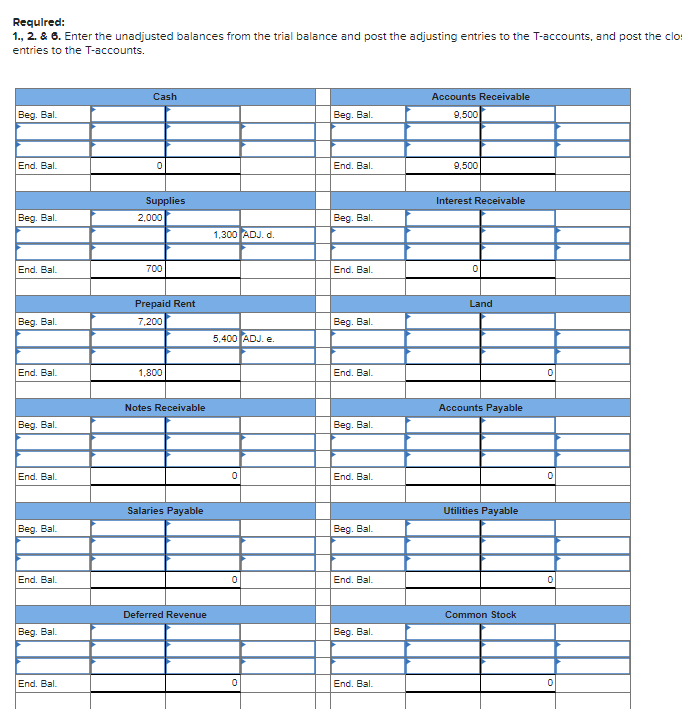 cycle after adjusting entries (LO3-4, 3-5, 3-6, 3-7) [The following information applies
