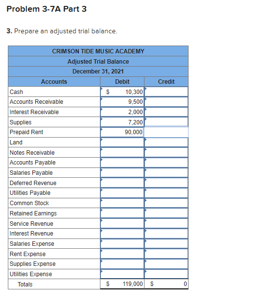 of December 31,2021 , appears below. December 31 is the company's fiscal