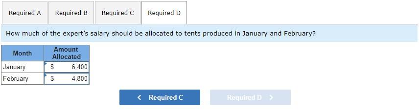 expert $80,000 per year to inspect completed tents before they are shipped