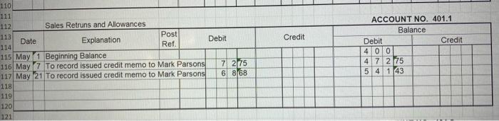 0 & 90 & 47 \\ \hline 15 & 1 & 0