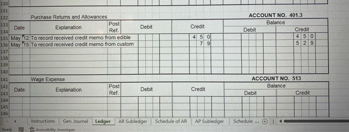 & 9 & 47 \\ \hline 15 & 0 & 3 &
