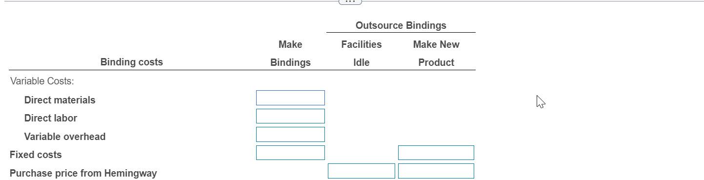 to view the costs.) Suppose Hemingway will sell bindings to Outdoor Life