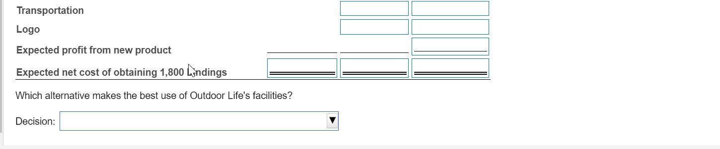 for $13 each. Outdoor Life would pay $2 per unit to transport