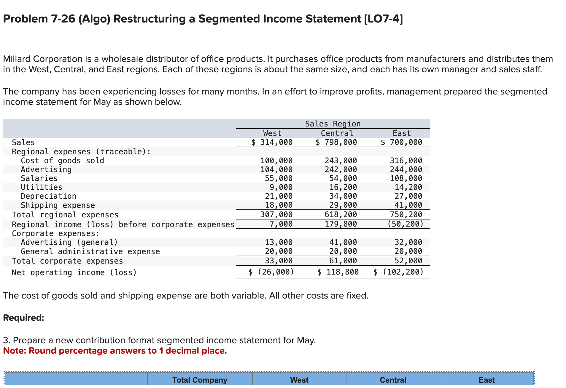  Problem 7-26(Algo) Restructuring a Segmented Income Statement [LO7-4] Millard Corporation is