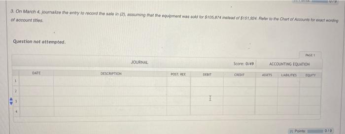March 4, joumalize the entry to record the sale assuming the manager