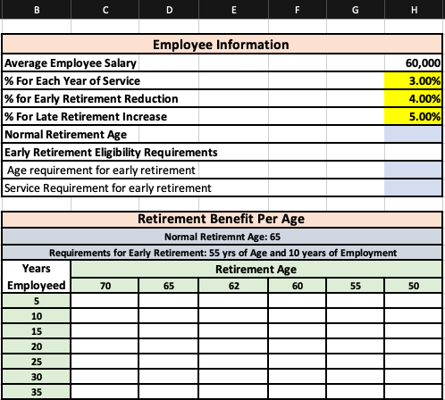 EXCEL Formula Help Needed! I am trying to create a table that