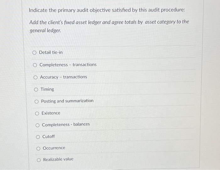 assets included on a list of fixed asset additions. Posting and summarization