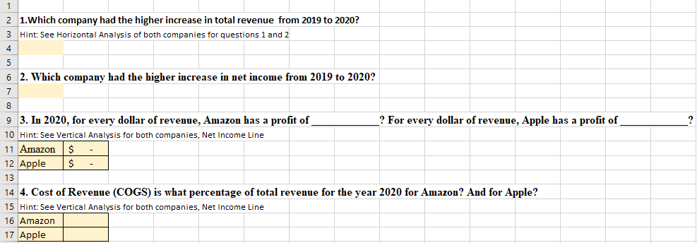 b. Compare the Horizontal and Vertical Analysis (part a) for both companies