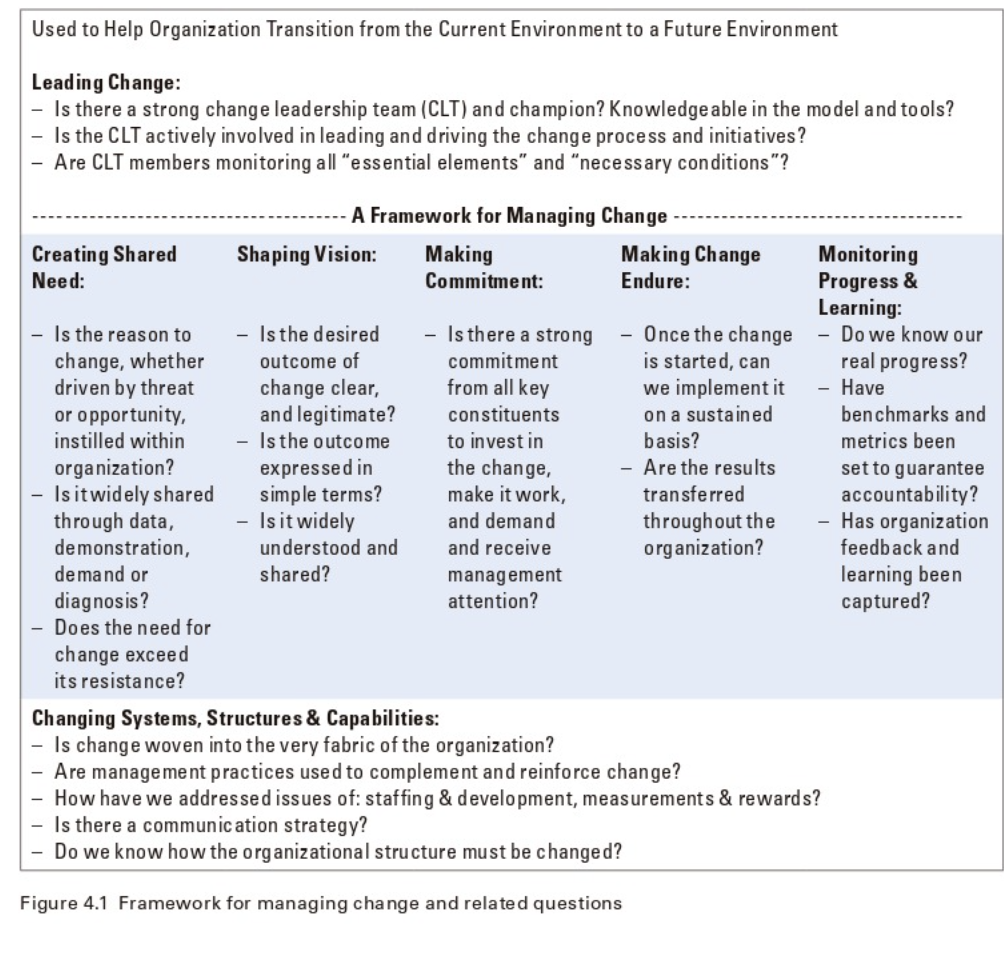 Chapter 4 provides an example of a framework for managing change and