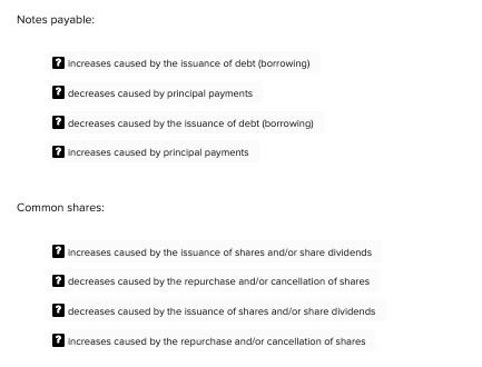 Gross profit $ 547,600 Operating expenses! Depreciation expense $ 47,000 other expenses