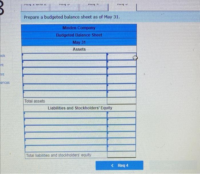 Inventory Buildings and equipment, net of depreciation Total assets Liabilities and Stockholders'