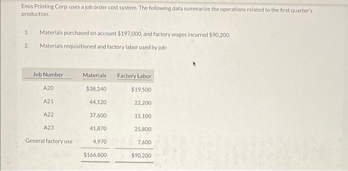 please help, DO NOT do it if you dont know it. Thanks.