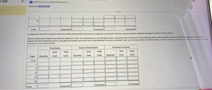 15: 5 books costing $20 each and 7 books costing $22 each