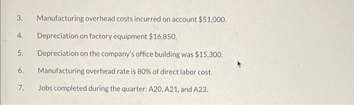 Enos Printing Corp. uses a job order cost system. The following data