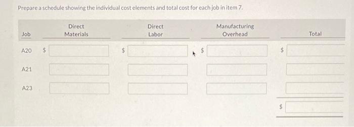 summarize the operations related to the first quarter's production. 1. Materials purchased