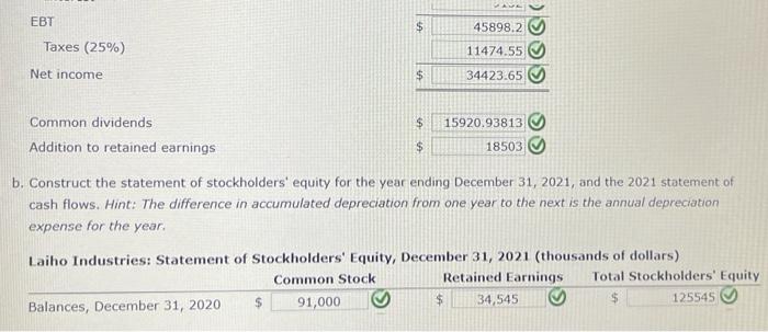 common equity & $156,548 & $125,545 \\ Total liabilities and equity &