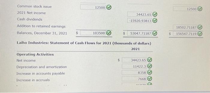 $313,645 & $251,506 \\ \hline \end{tabular} a. Sales for 2021 were $443,150,000,